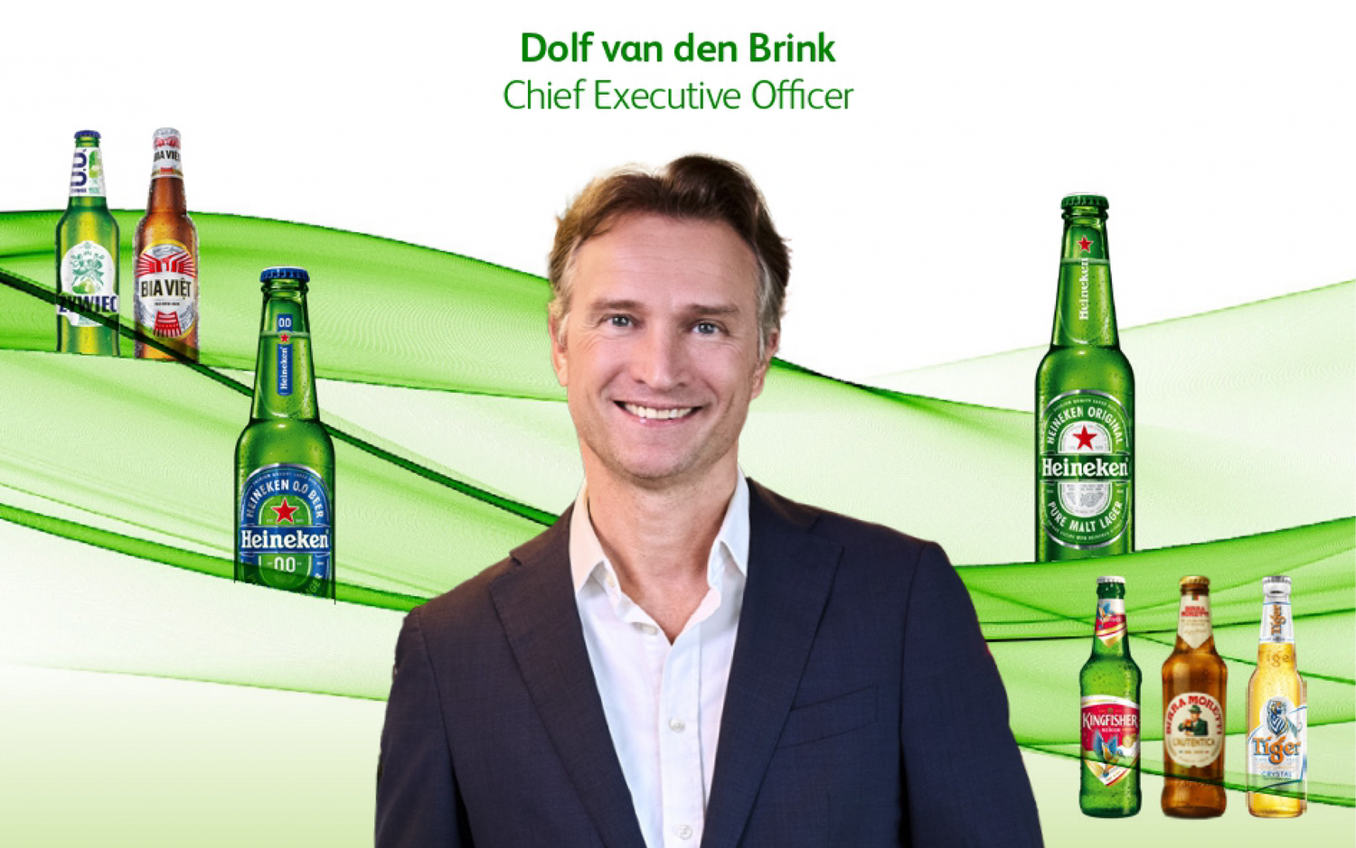 HEINEKEN N.V. informa sobre las operaciones del primer trimestre del 2025